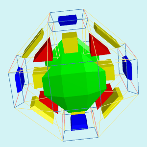 Cupic Example